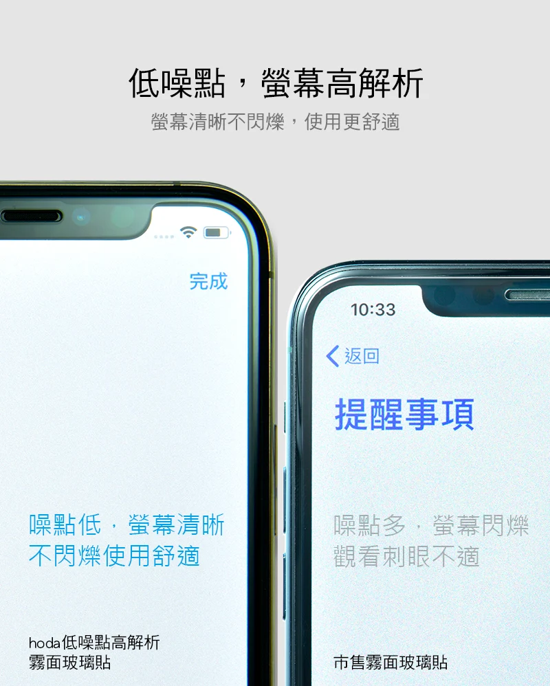 霧面玻璃保護貼 說明圖 2