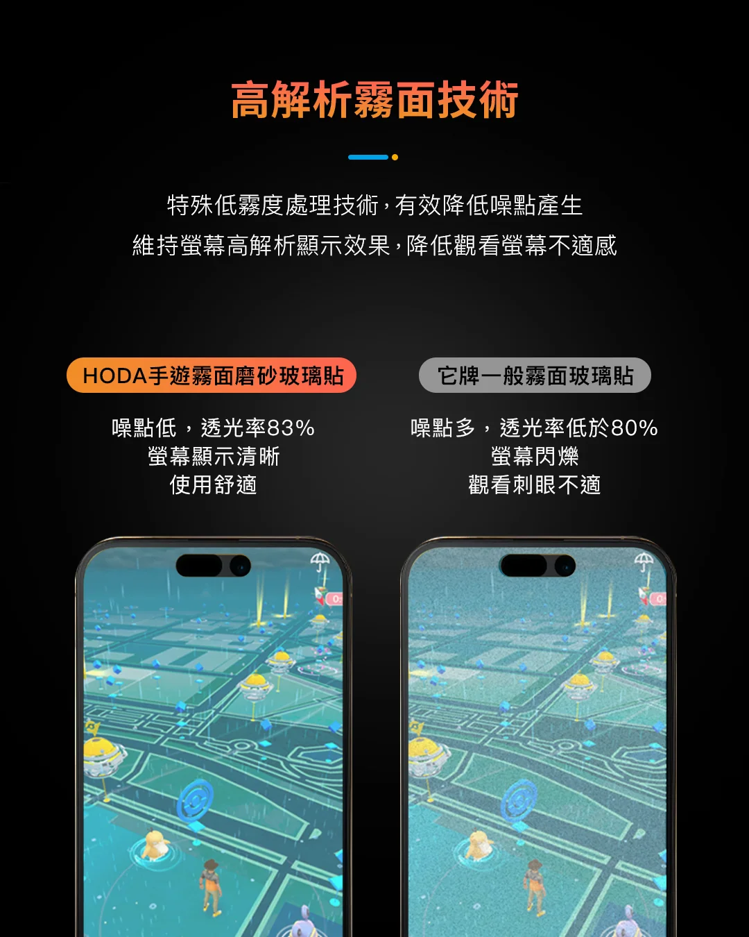 霧面玻璃保護貼 說明圖 4