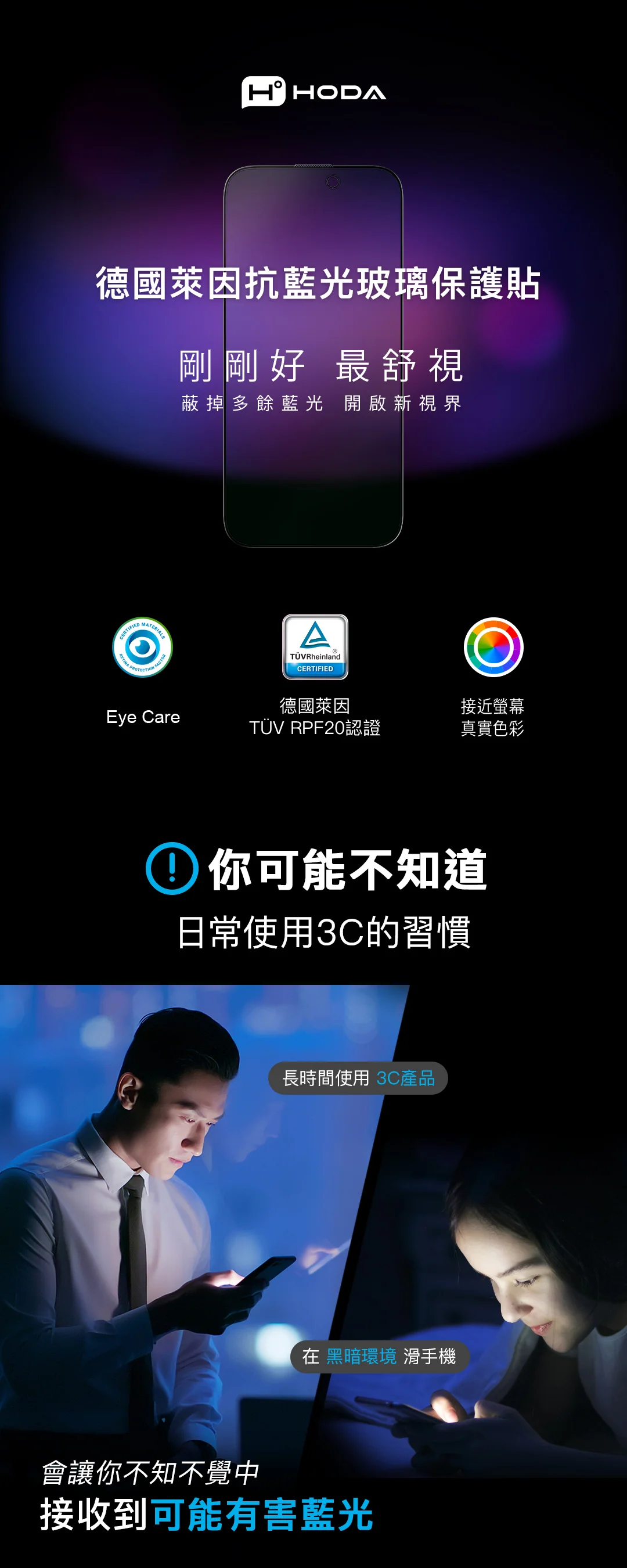 抗藍光玻璃保護貼 說明圖 1