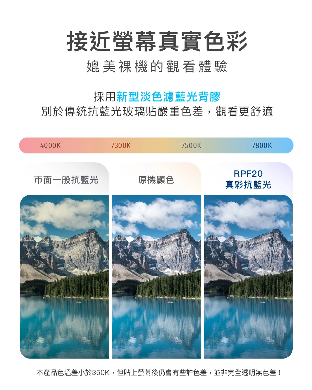 抗藍光玻璃保護貼 說明圖 4