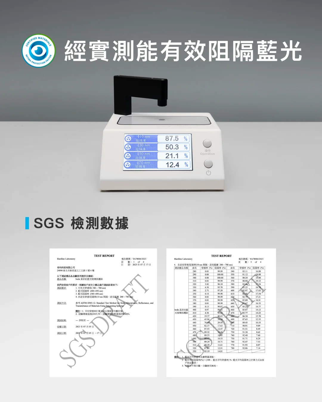 抗藍光玻璃保護貼 說明圖 6