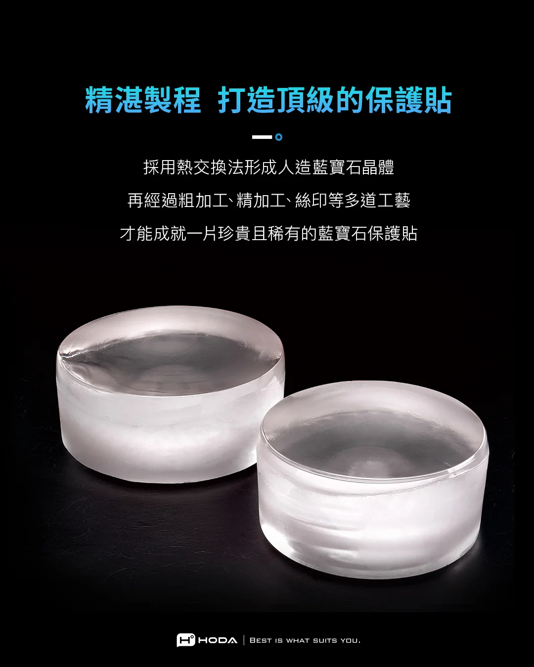 藍寶石鏡頭保護貼 說明圖 2