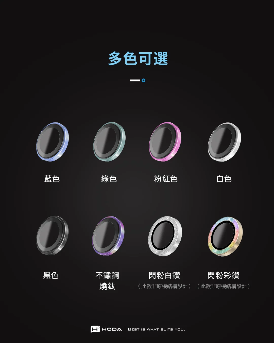 藍寶石鏡頭保護貼 說明圖 9