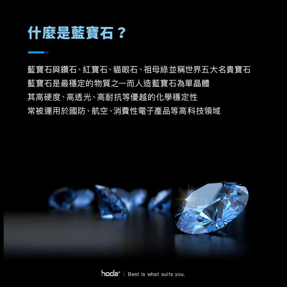 藍寶石鏡頭保護貼 說明圖 2