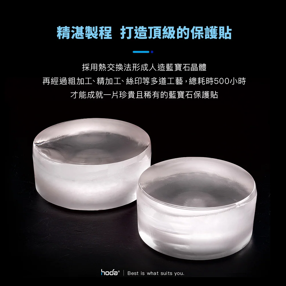 藍寶石鏡頭保護貼 說明圖 3