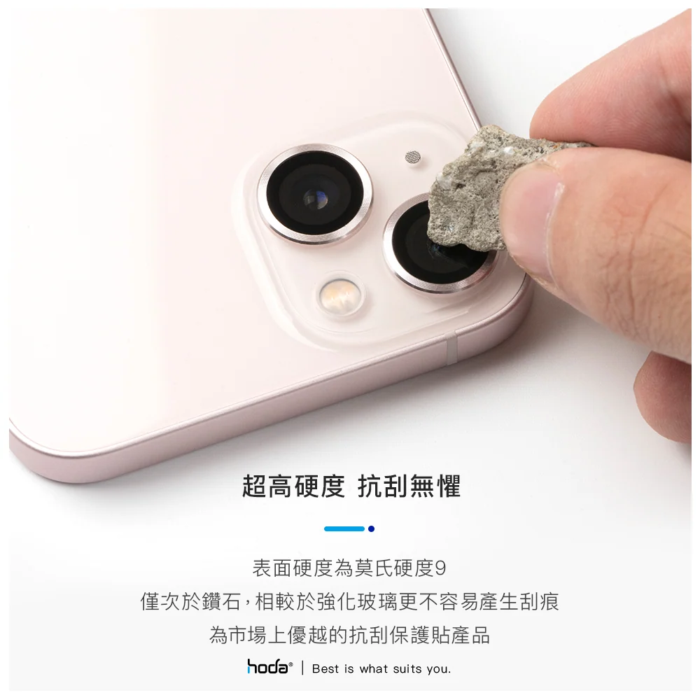 藍寶石鏡頭保護貼 說明圖 6