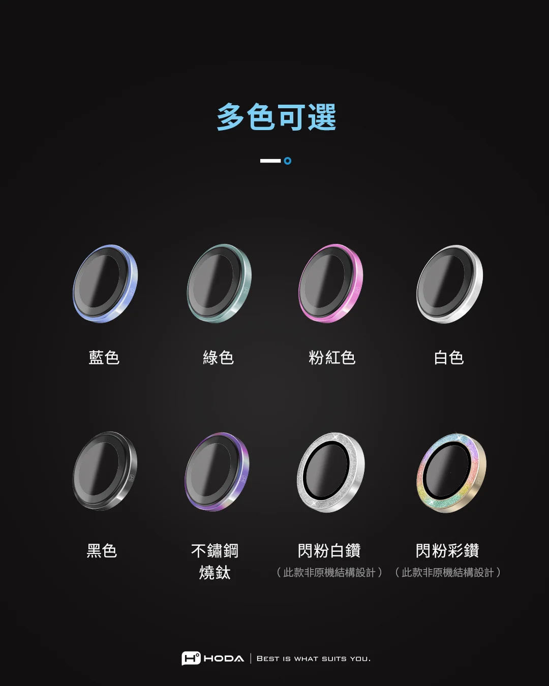 藍寶石鏡頭保護貼 說明圖 13