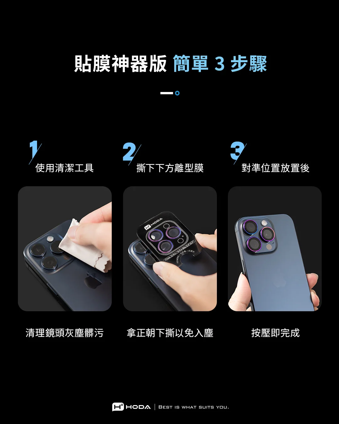 藍寶石鏡頭保護貼 說明圖 15