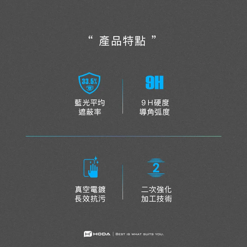 抗藍光玻璃保護貼 說明圖 2
