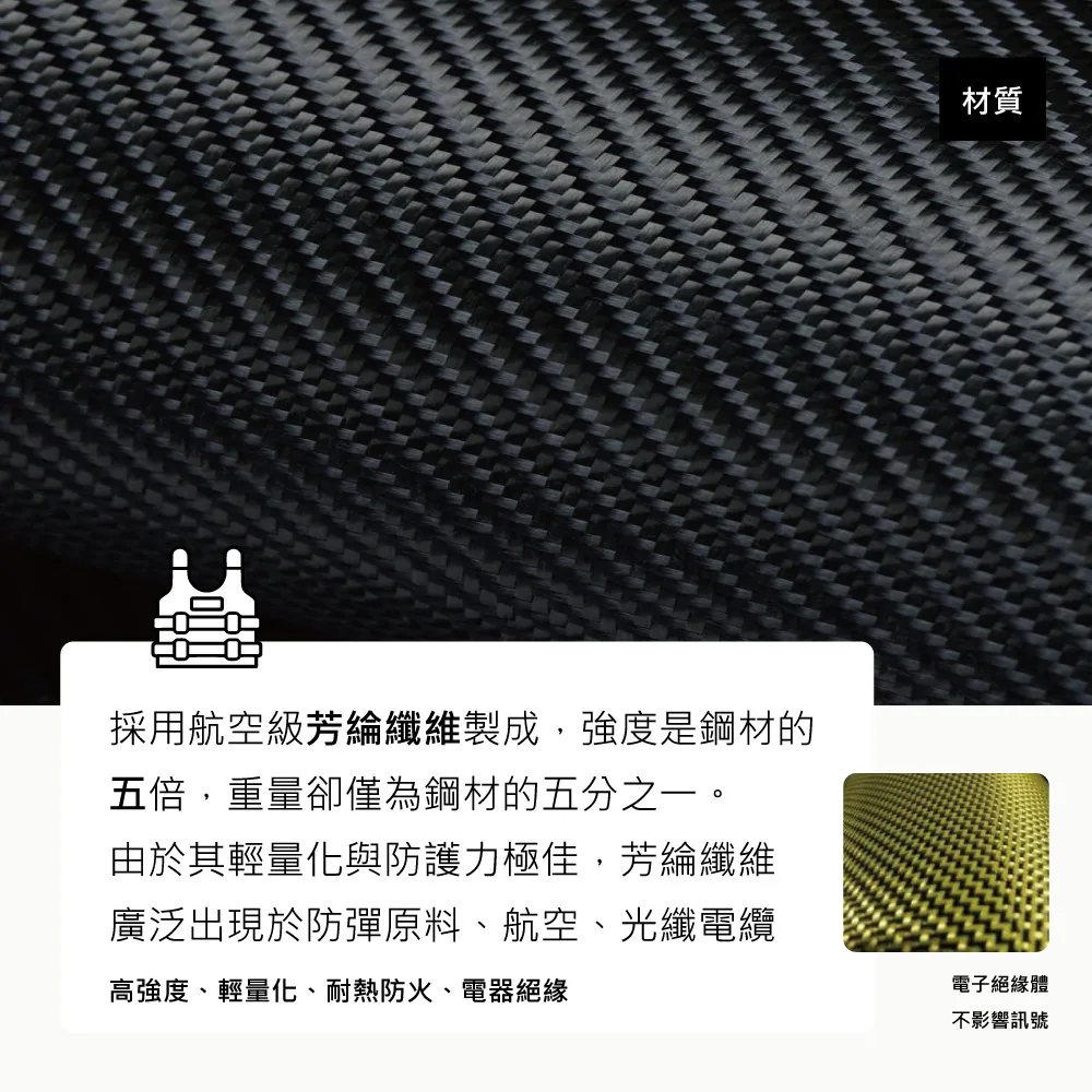 Ultra-Slim ARGYLE 說明圖 1