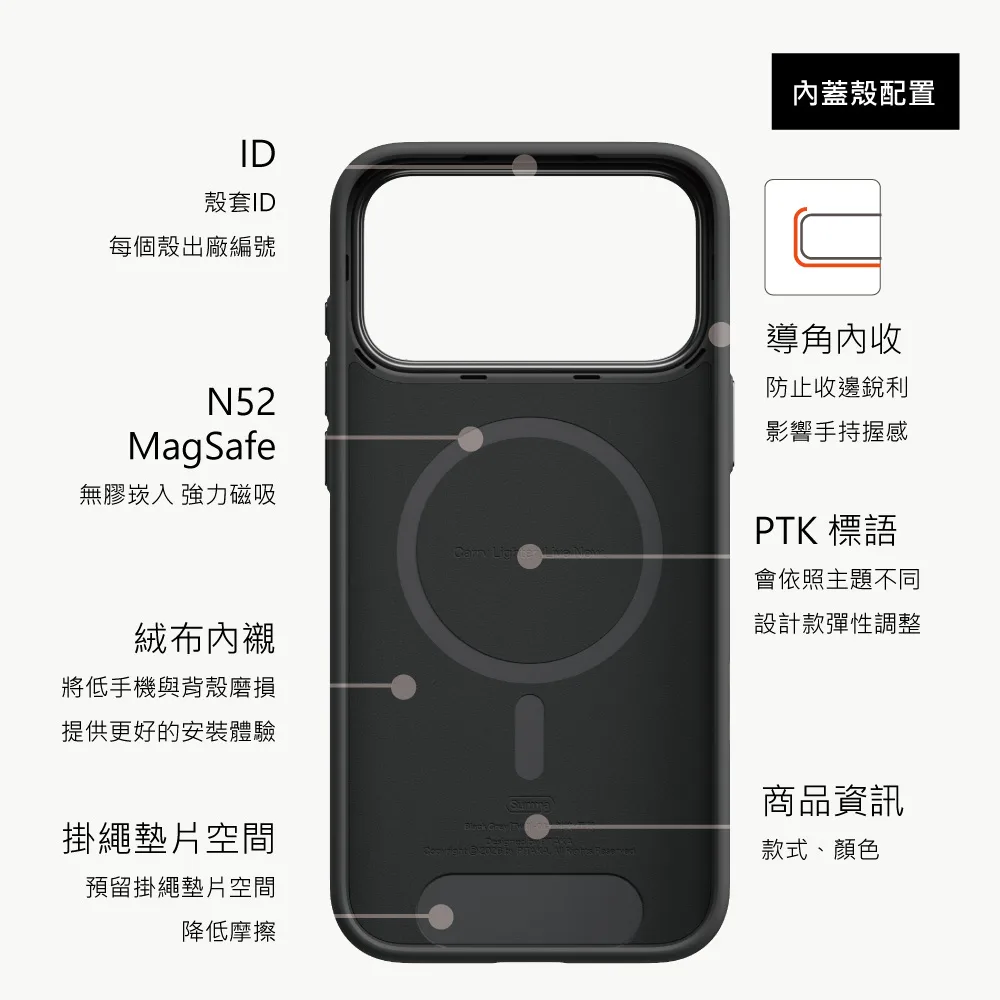 UltraGuard 說明圖 7