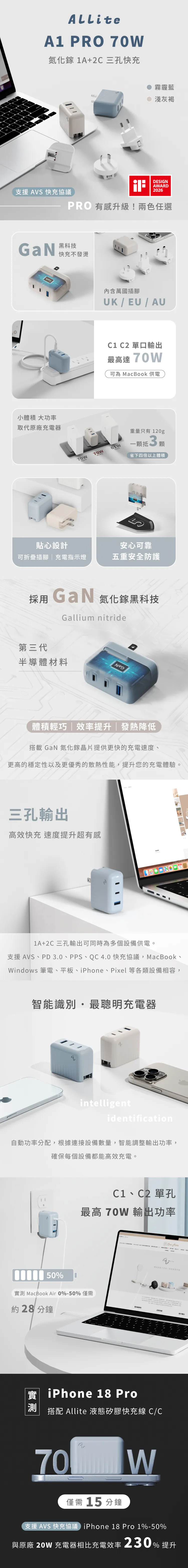 Allite A1 PRO 70W 1A+2C 說明圖 1