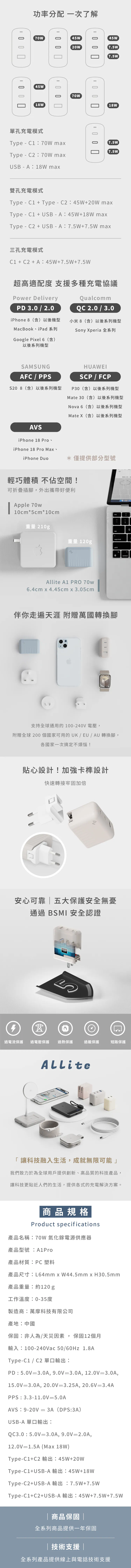 Allite A1 PRO 70W 1A+2C 說明圖 2
