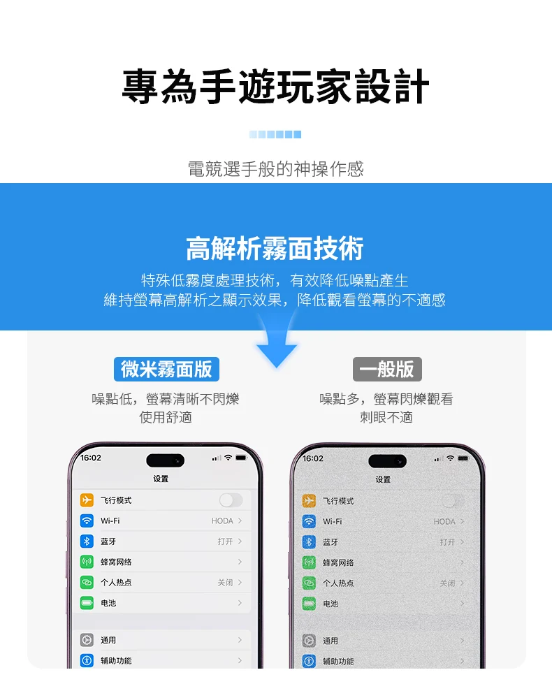 微米霧面玻璃保護貼 說明圖 2