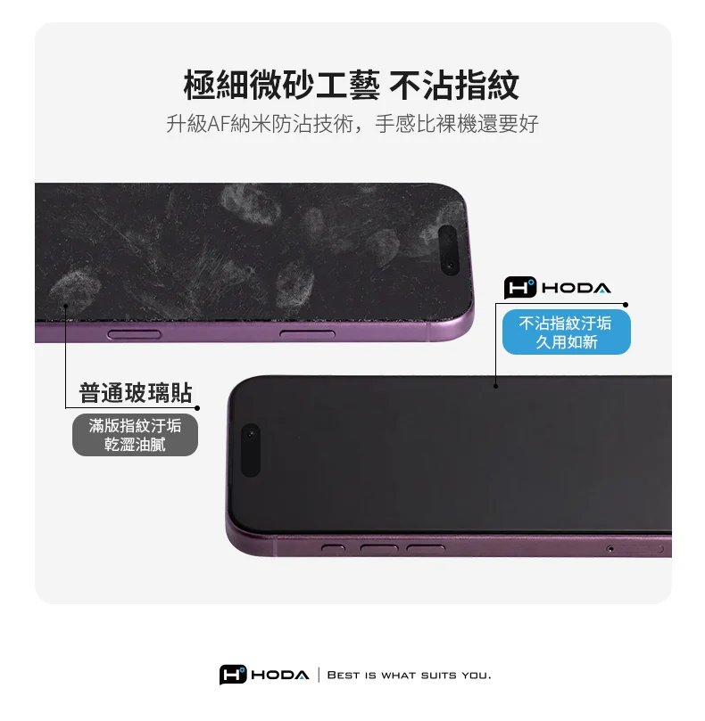 微米霧面玻璃保護貼 說明圖 3