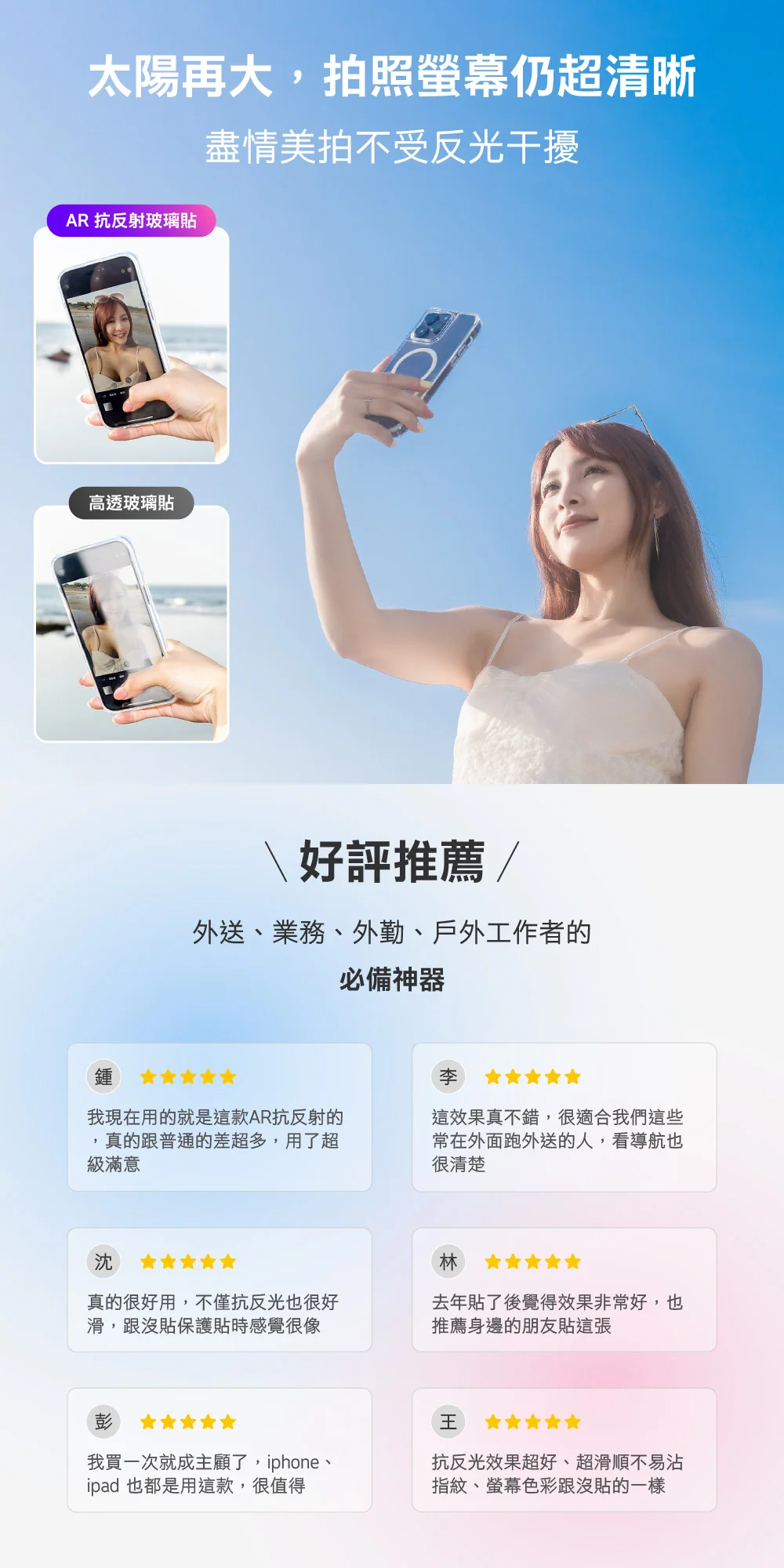 AR抗反射防窺玻璃保護貼 說明圖 7