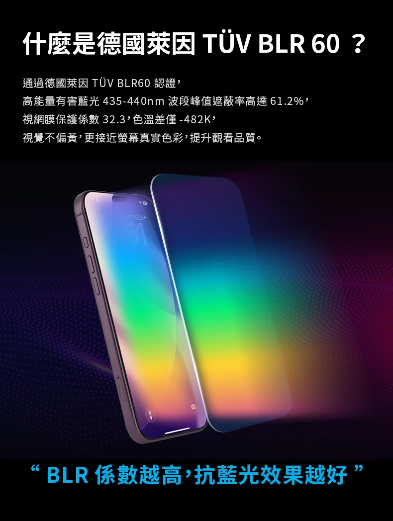 AR 抗反射抗藍光玻璃保護貼 說明圖 6