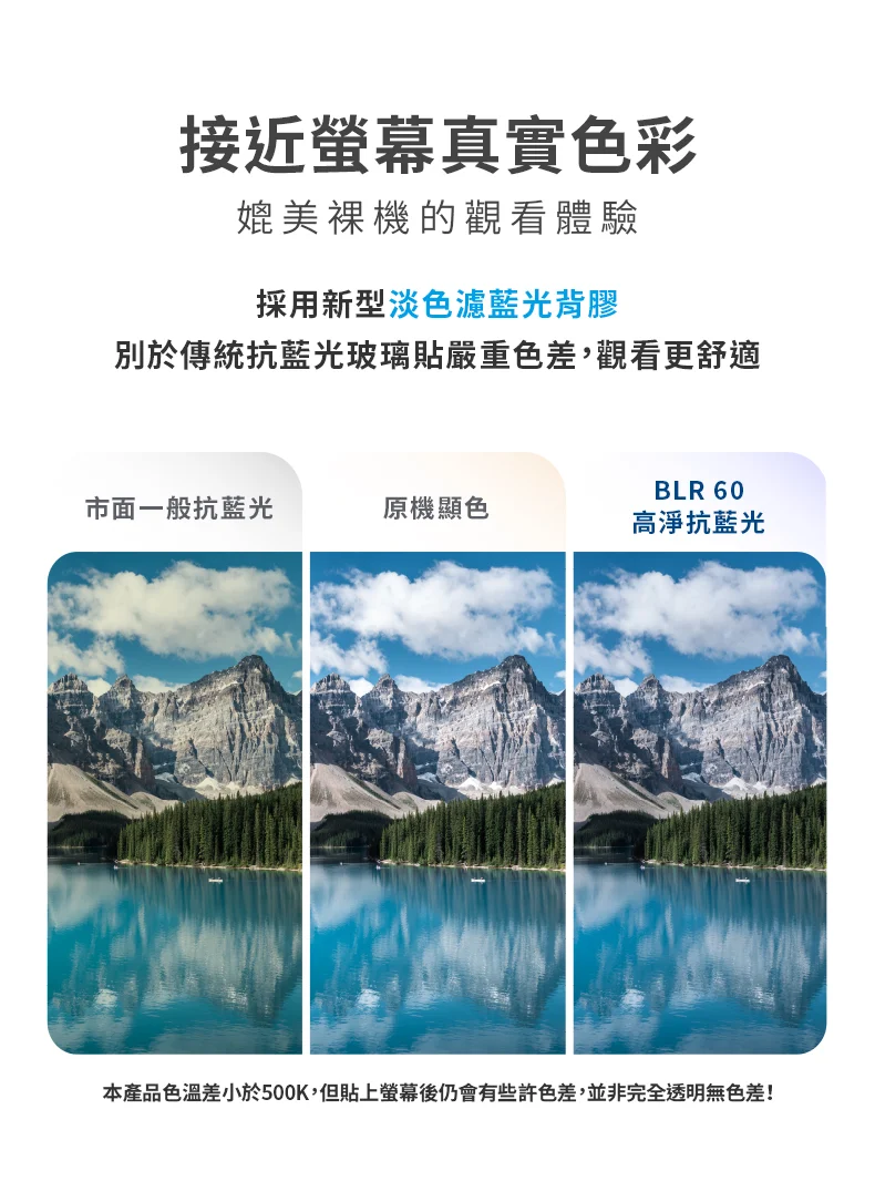 AR 抗反射抗藍光玻璃保護貼 說明圖 10