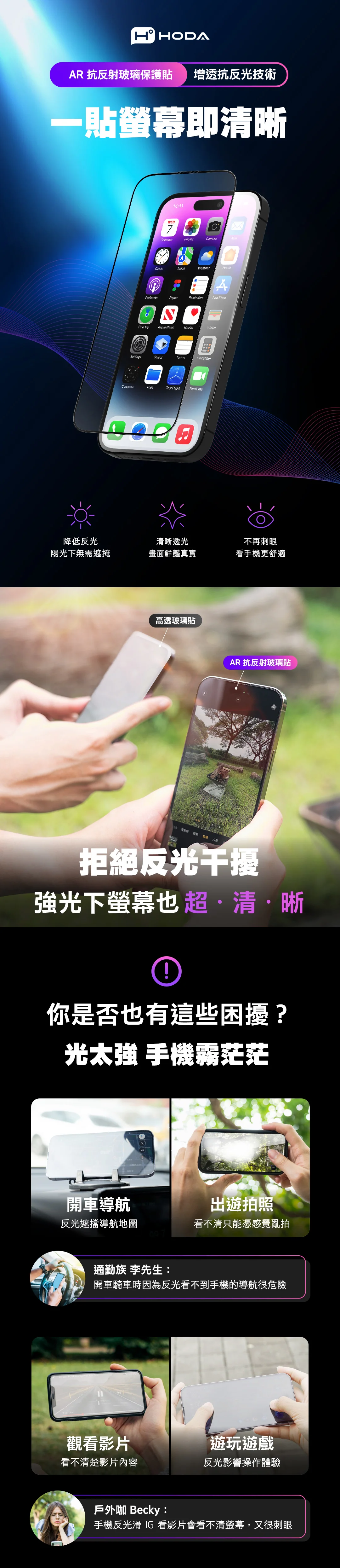 AR抗反射玻璃保護貼 1