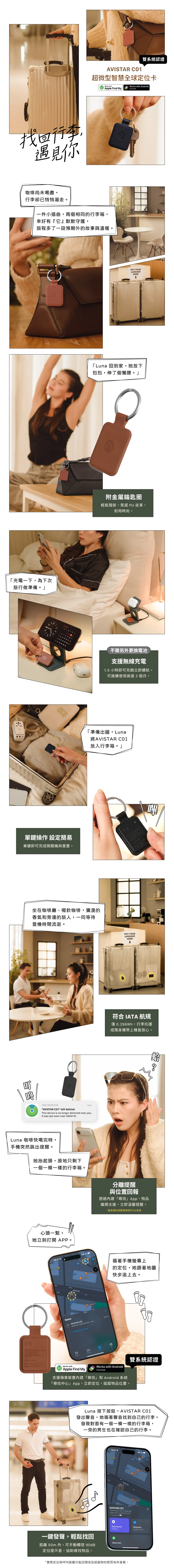 AVISTAR C01 說明圖 1