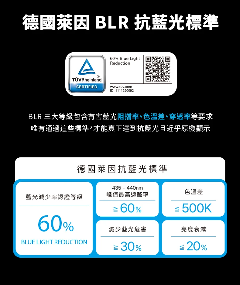 抗藍光玻璃保護貼 說明圖 4