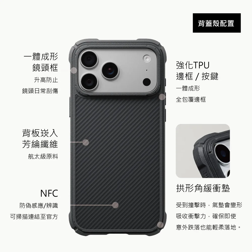 ProGuard 說明圖 5