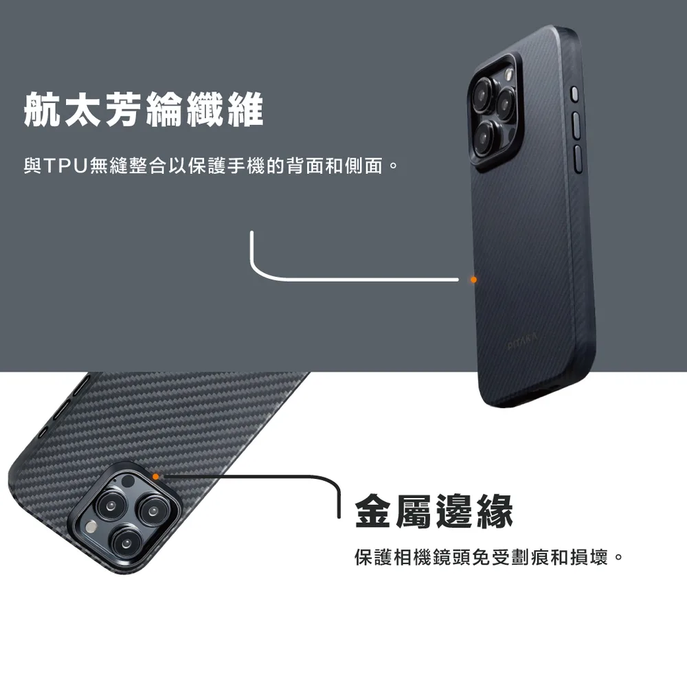 ProGuard 說明圖 3