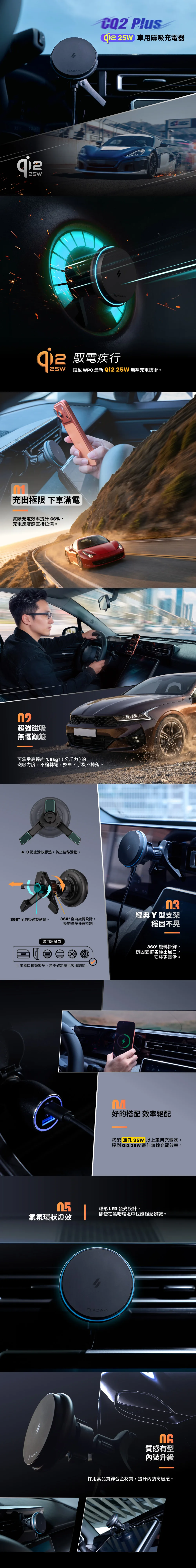 CQ2 Plus 說明圖 1
