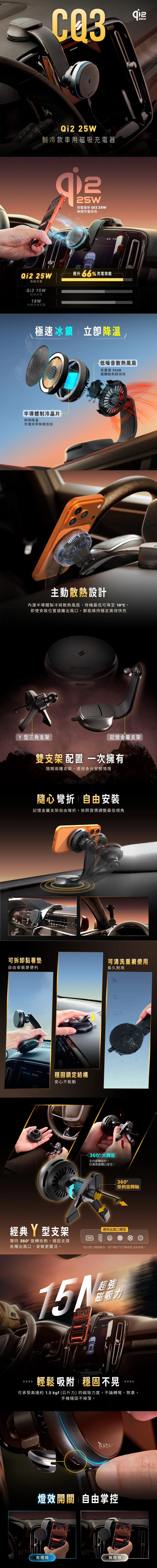 CQ3 說明圖 1