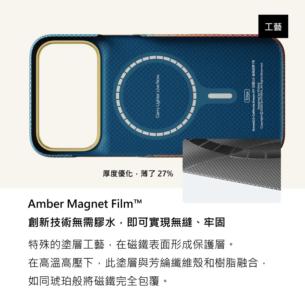 Ultra-Slim 說明圖 2
