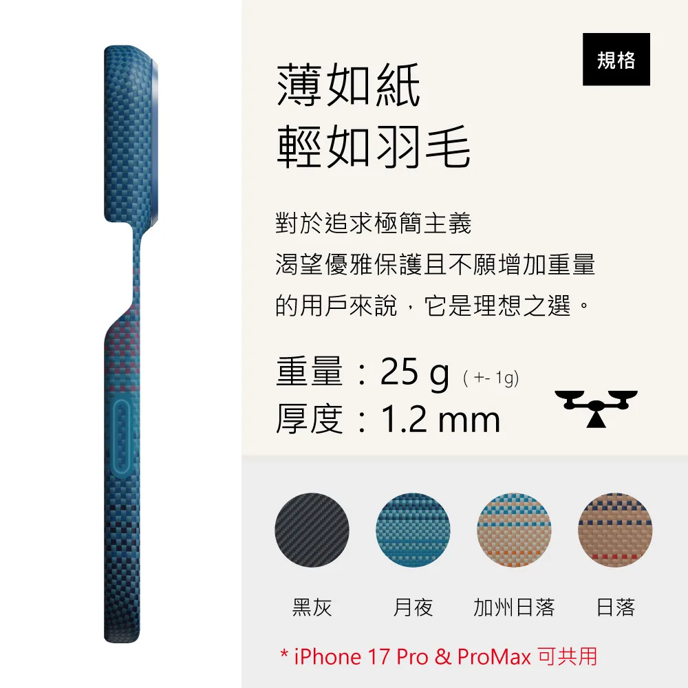Ultra-Slim 說明圖 8