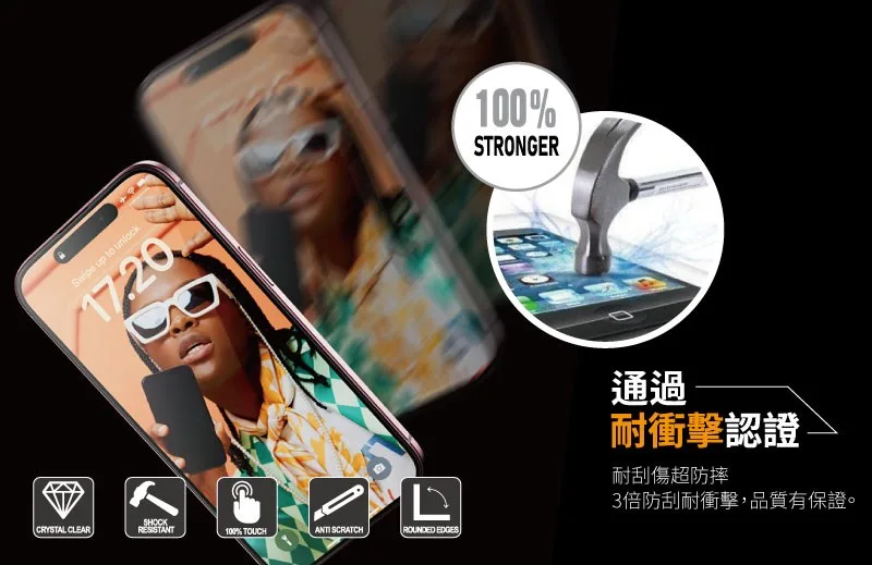 EyeCare 說明圖 2