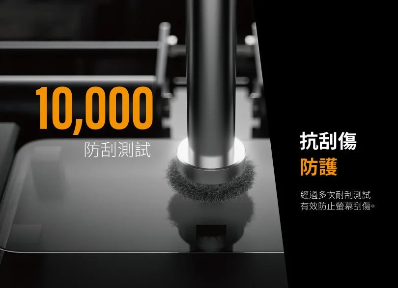 EyeCare 說明圖 7