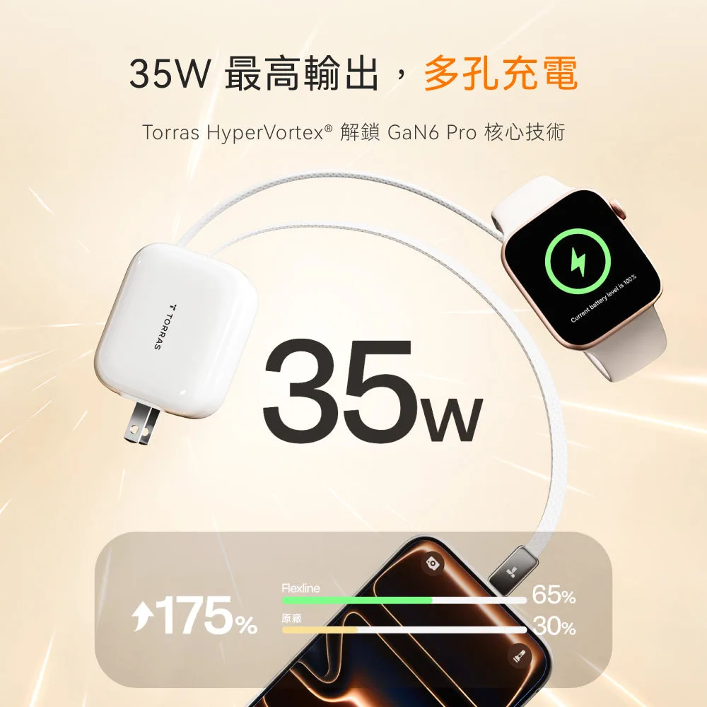 FlexLine 35W 細節圖 3
