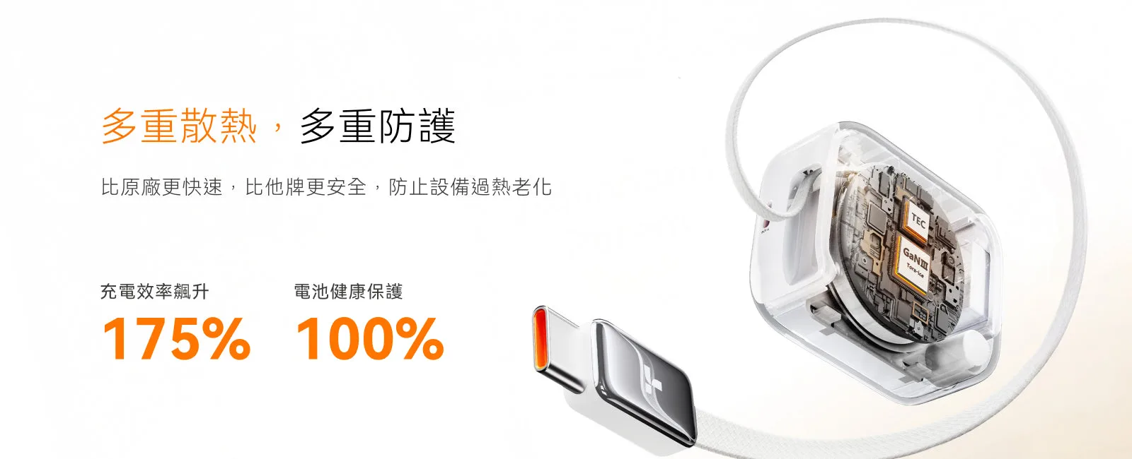 FlexLine 35W 說明圖 2