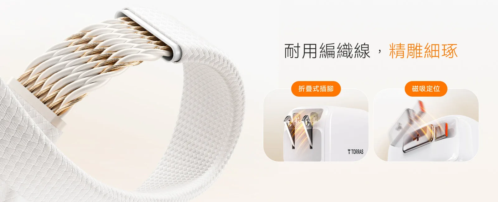 FlexLine 35W 說明圖 5