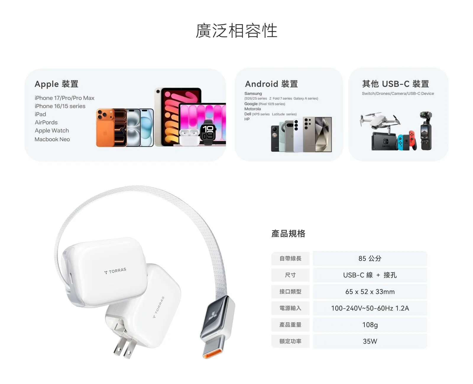 FlexLine 35W 說明圖 8