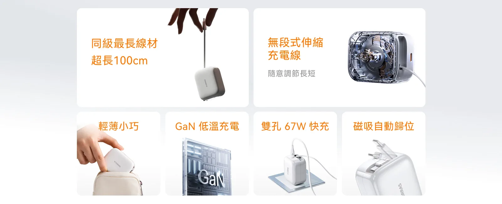 FlexLine 67W 說明圖 2