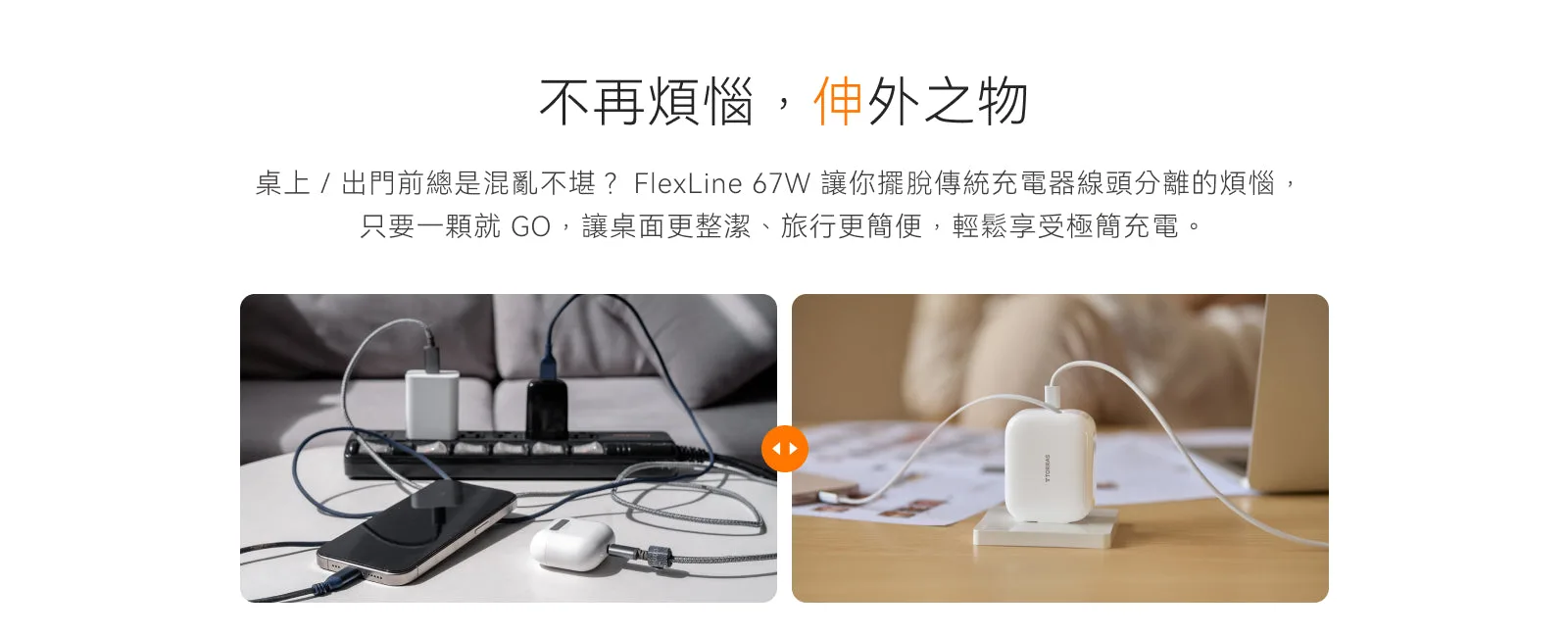 FlexLine 67W 說明圖 3