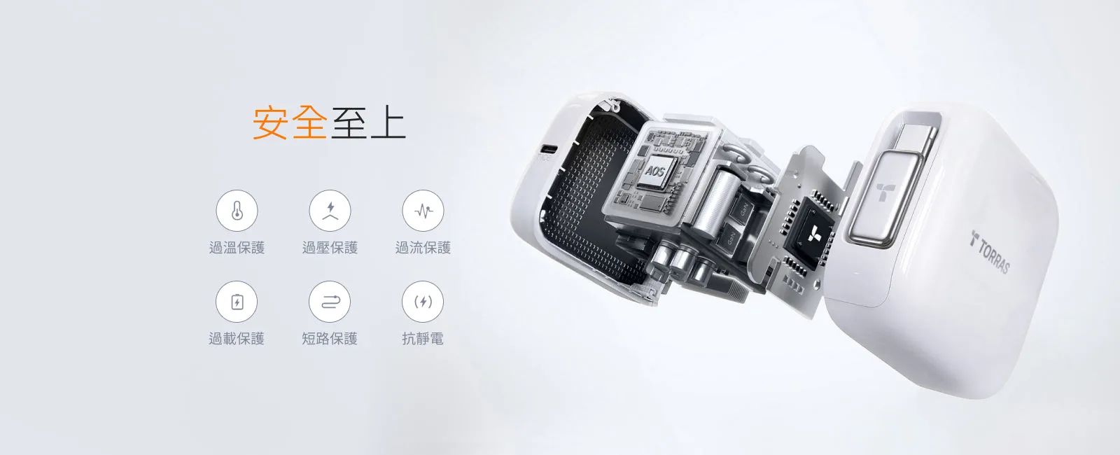 FlexLine 67W 說明圖 11