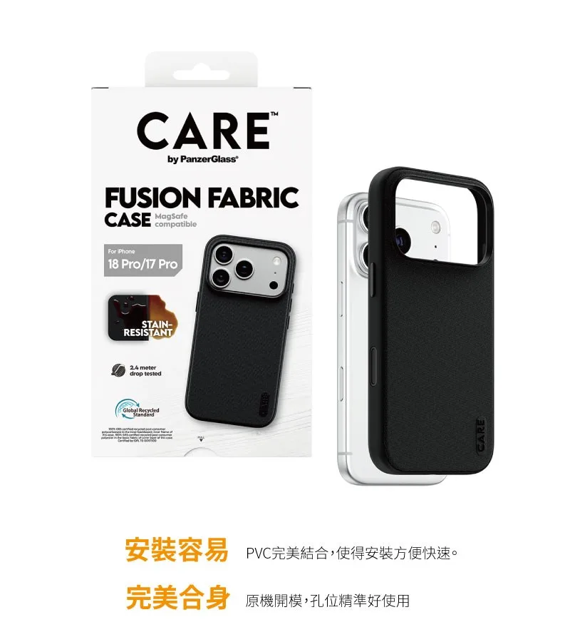 Fusion Fabric 說明圖 6