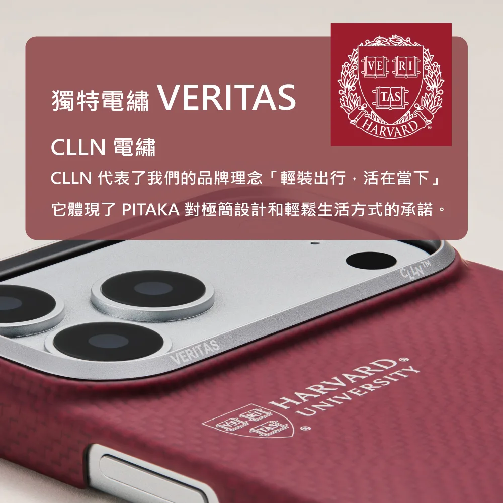 Ultra-Slim Harvard 說明圖 4