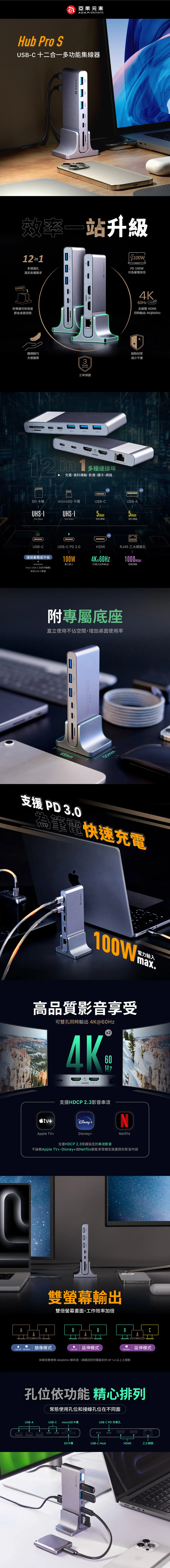 Hub Pro S 說明圖 1