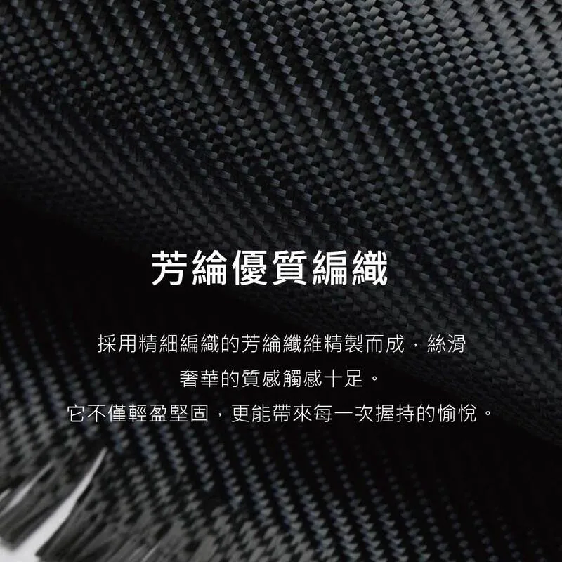 ProGuard 說明圖 5