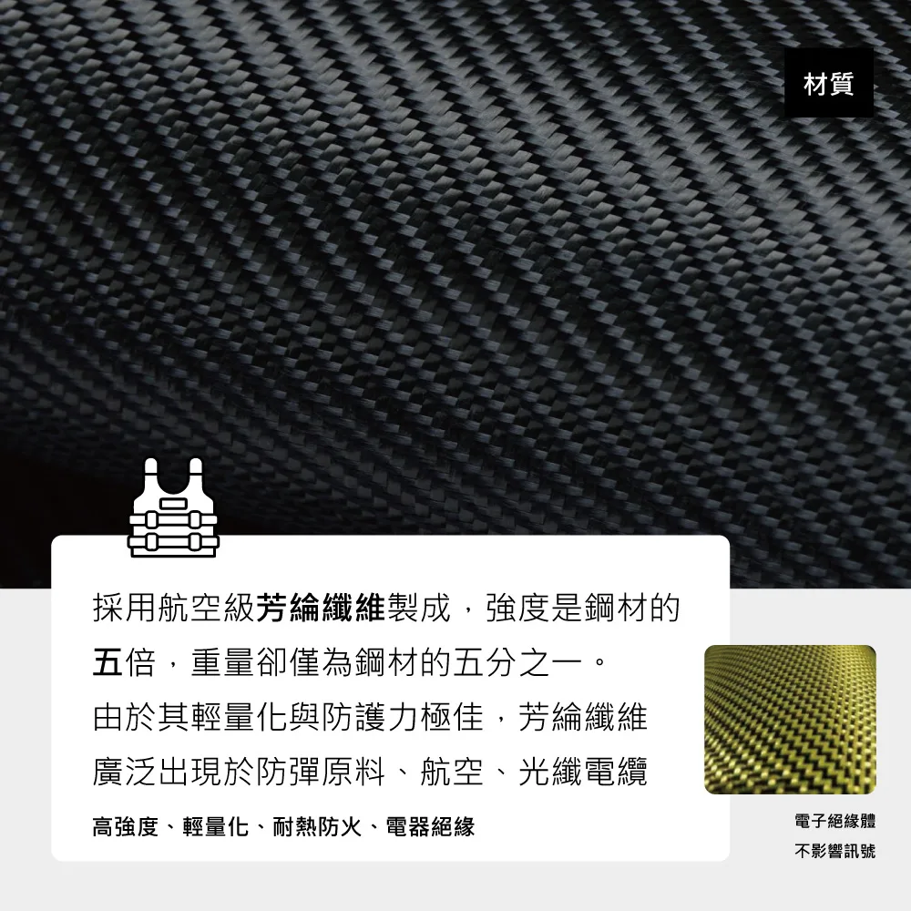 Ultra-Slim EARTH 說明圖 2