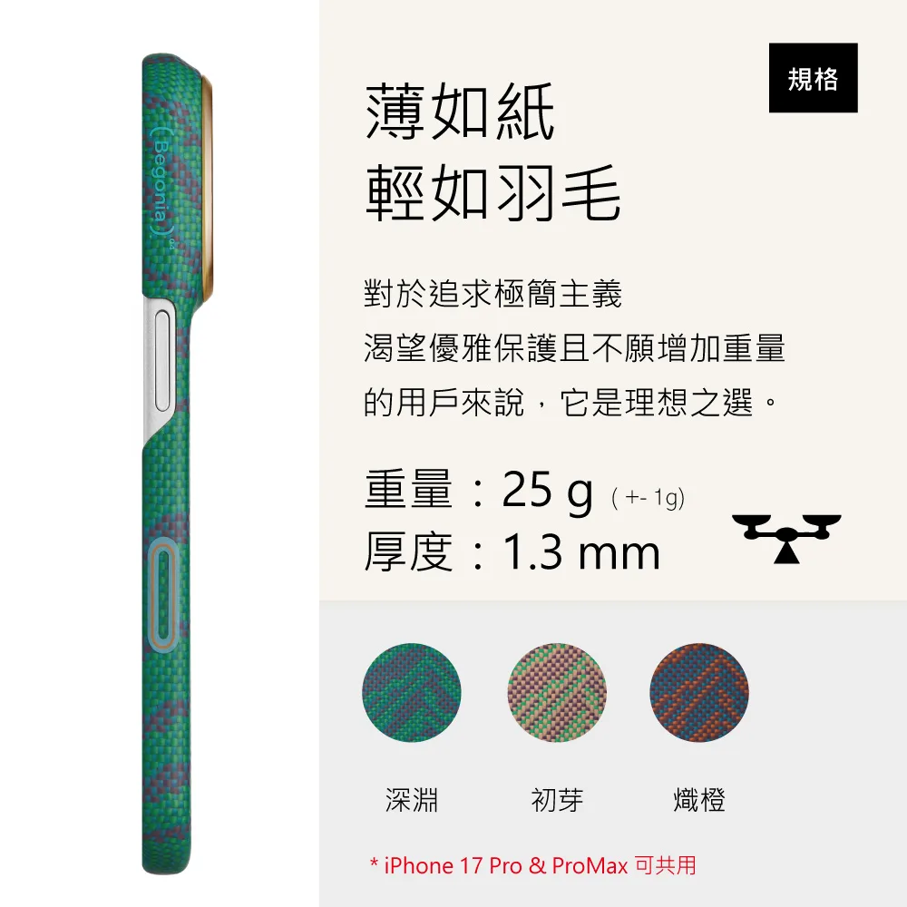 Ultra-Slim EARTH 說明圖 10