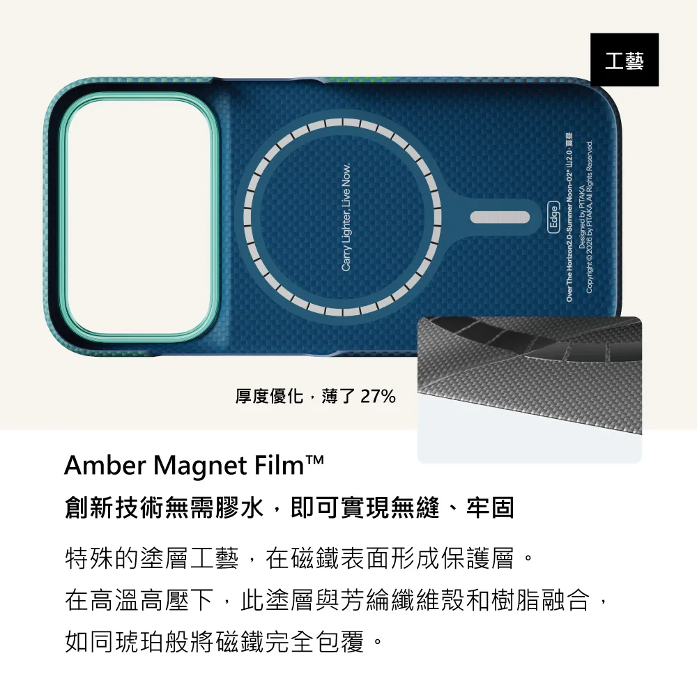 Ultra-Slim MOMENT 說明圖 5