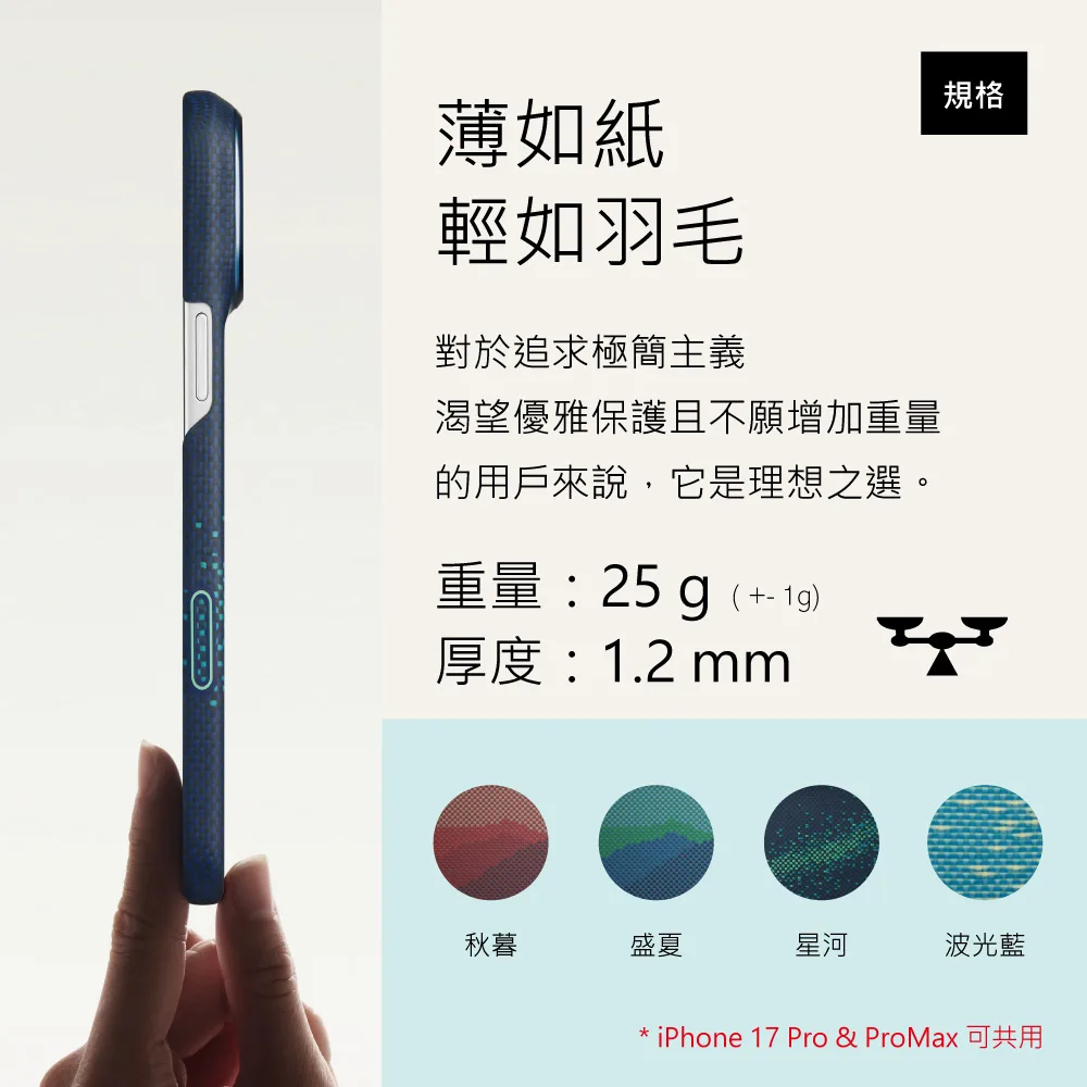 Ultra-Slim MOMENT 說明圖 8