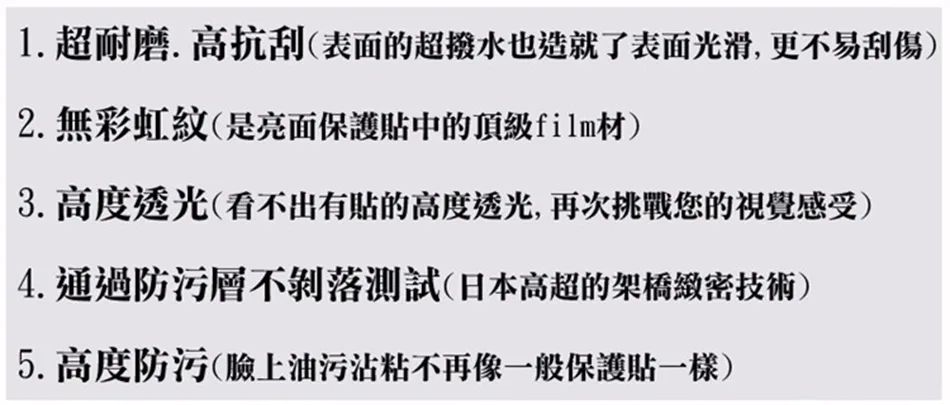 iPhone 12 Pro Max(6.7")(2020) 3SAS 疏油疏水 螢幕保護貼 (塑膠製品) 說明圖 3
