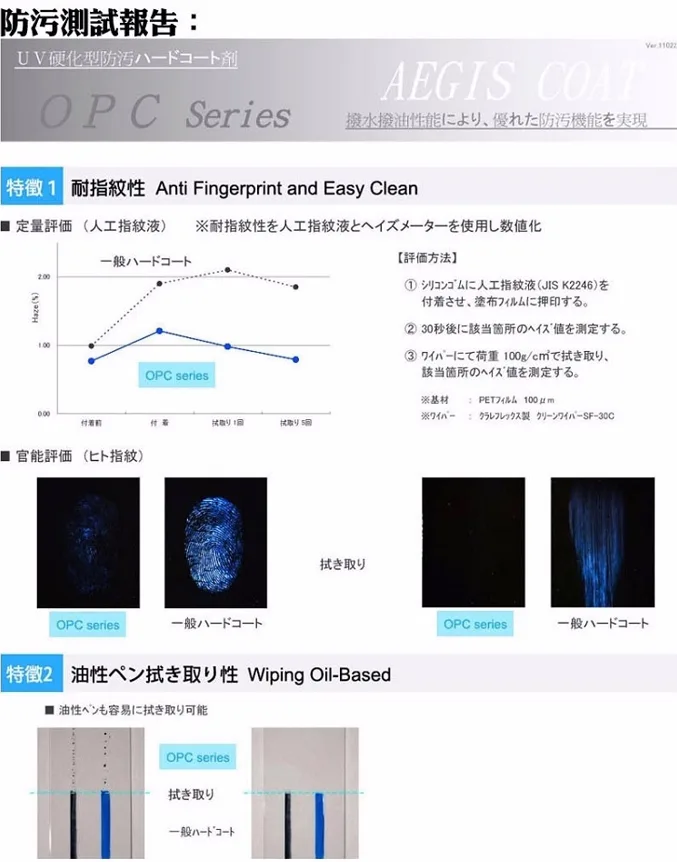 iPhone 12 Pro Max(6.7")(2020) 3SAS 疏油疏水 螢幕保護貼 (塑膠製品) 說明圖 8